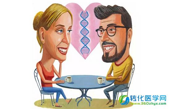 世纪佳缘推“基因配对”，科学还是忽悠？
