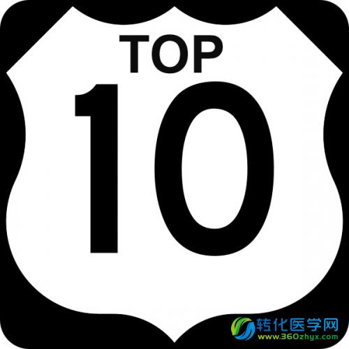 目前被仿制最多的生物药TOP10