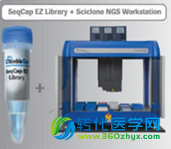 NimbleGen SeqCap用于加拿大一4000外显子组测序项目