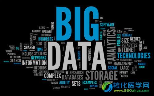 大数据颠覆医疗，或许并不遥远