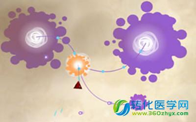 癌症免疫疗法，全球下一个顶级投资主题