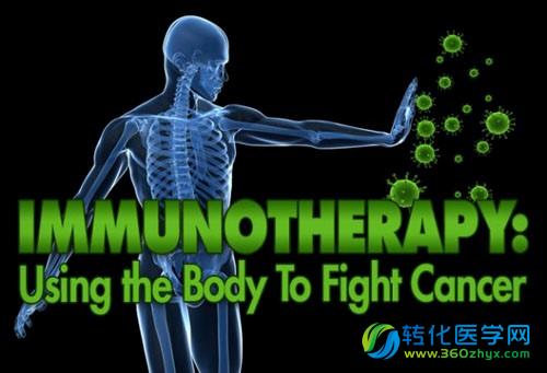 PD1CD28融合受体修饰CAR-T细胞可逆转肿瘤微环境的免疫抑制