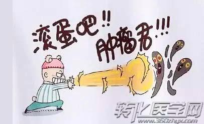 解开锌离子阻止肿瘤细胞生长的奥秘