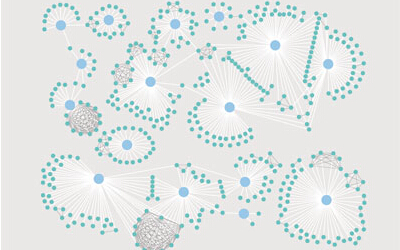 Cell：迄今最大人类基因组编码蛋白相互作用图谱问世
