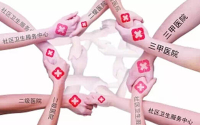 医联体时代的远程医疗新商机