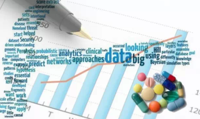 骇人听闻！中外医生怒回BMJ----中国的临床试验数据是否如此不真实？