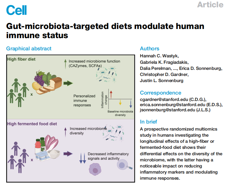 【Olink黑科技】Cell新作揭秘饮食-肠道菌群-人体免疫系统之谜