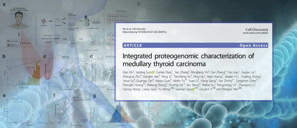 复旦肿瘤医院头颈外科领衔！首次揭示甲状腺髓样癌分子分型及精准治疗策略