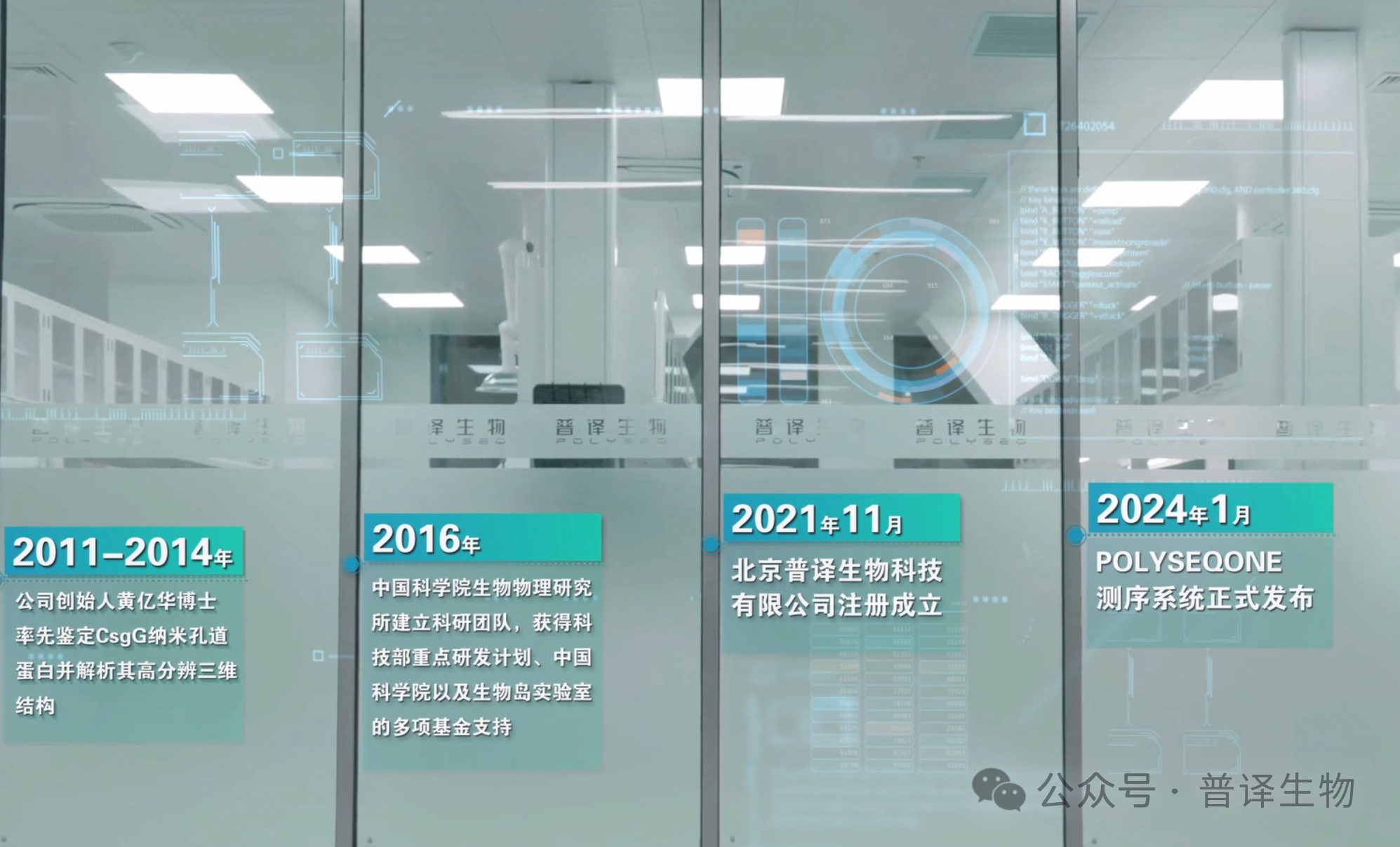 喜讯 | 普译生物荣登2023“科创中国”系列榜单榜首